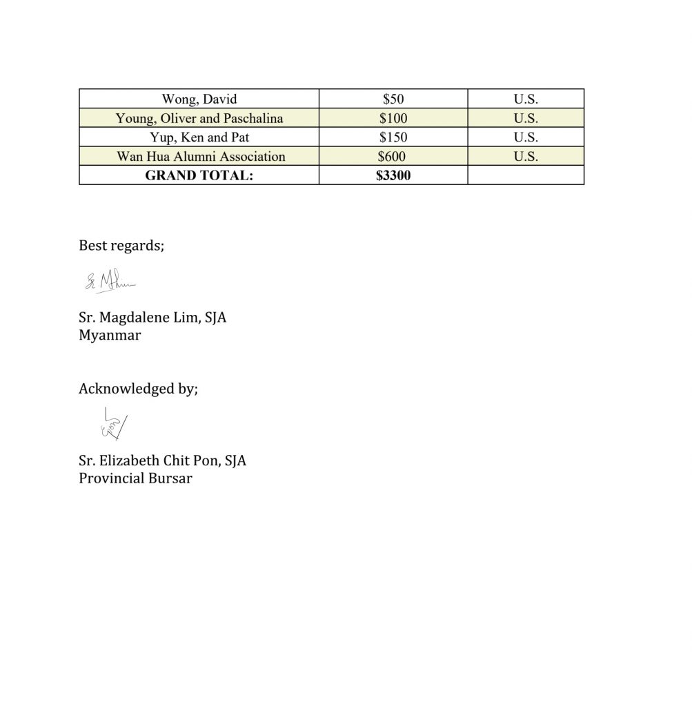2023 donation report page 2