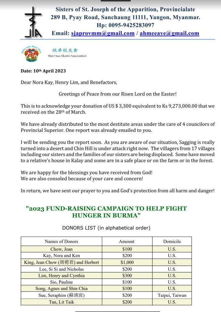 2023 donation report page 1